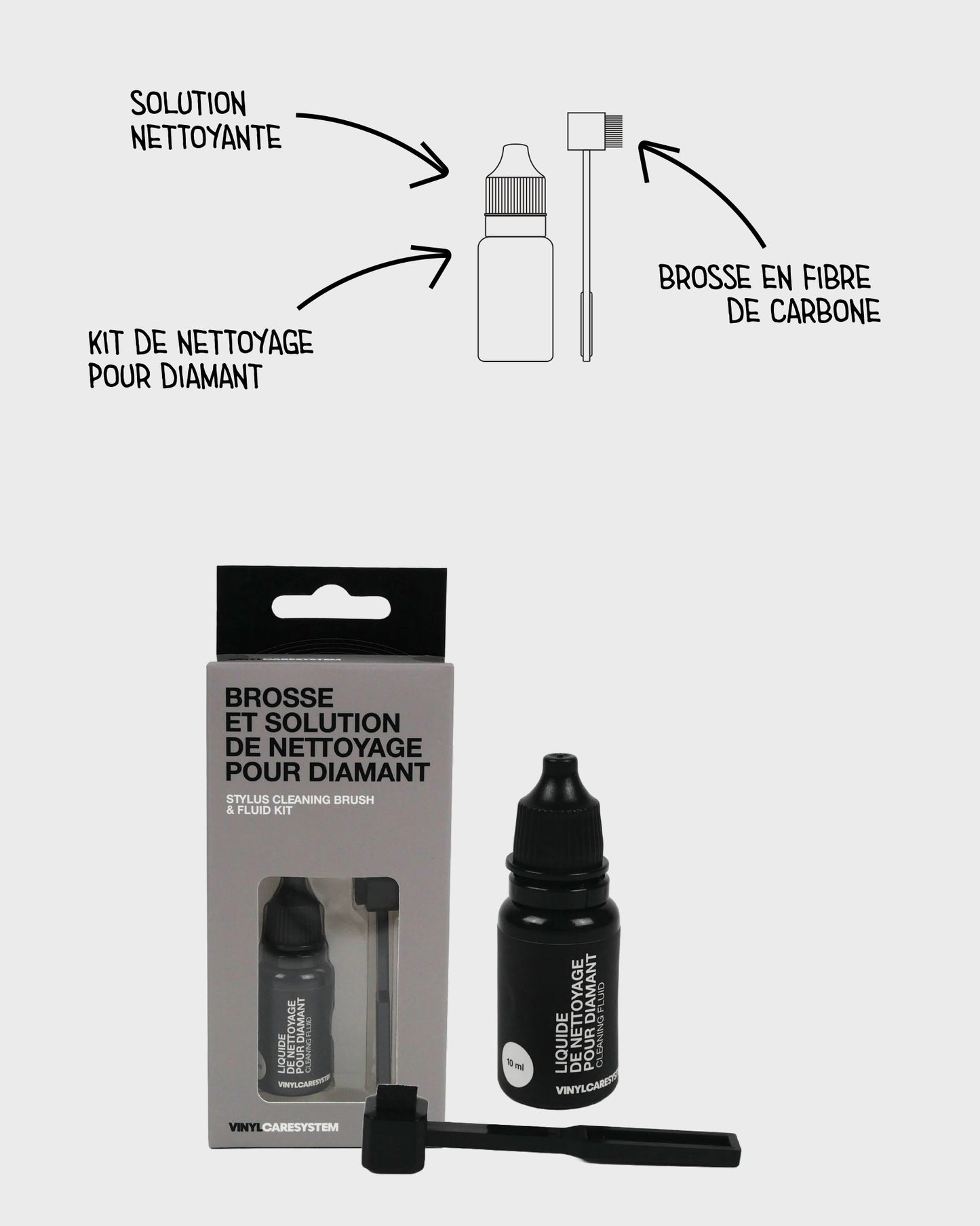 Brosse et liquide de nettoyage pour diamant de platine vinyle